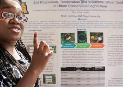 CAES Receives $1.1 Million USDA Grant to Prepare Students for STEM, Ag Careers