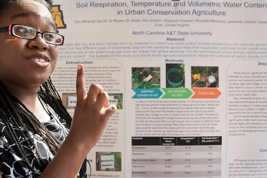 Student in glasses presenting a research poster titled 'Soil Respiration, Temperature and Volumetric Water Content in Urban Conservation Agriculture'
